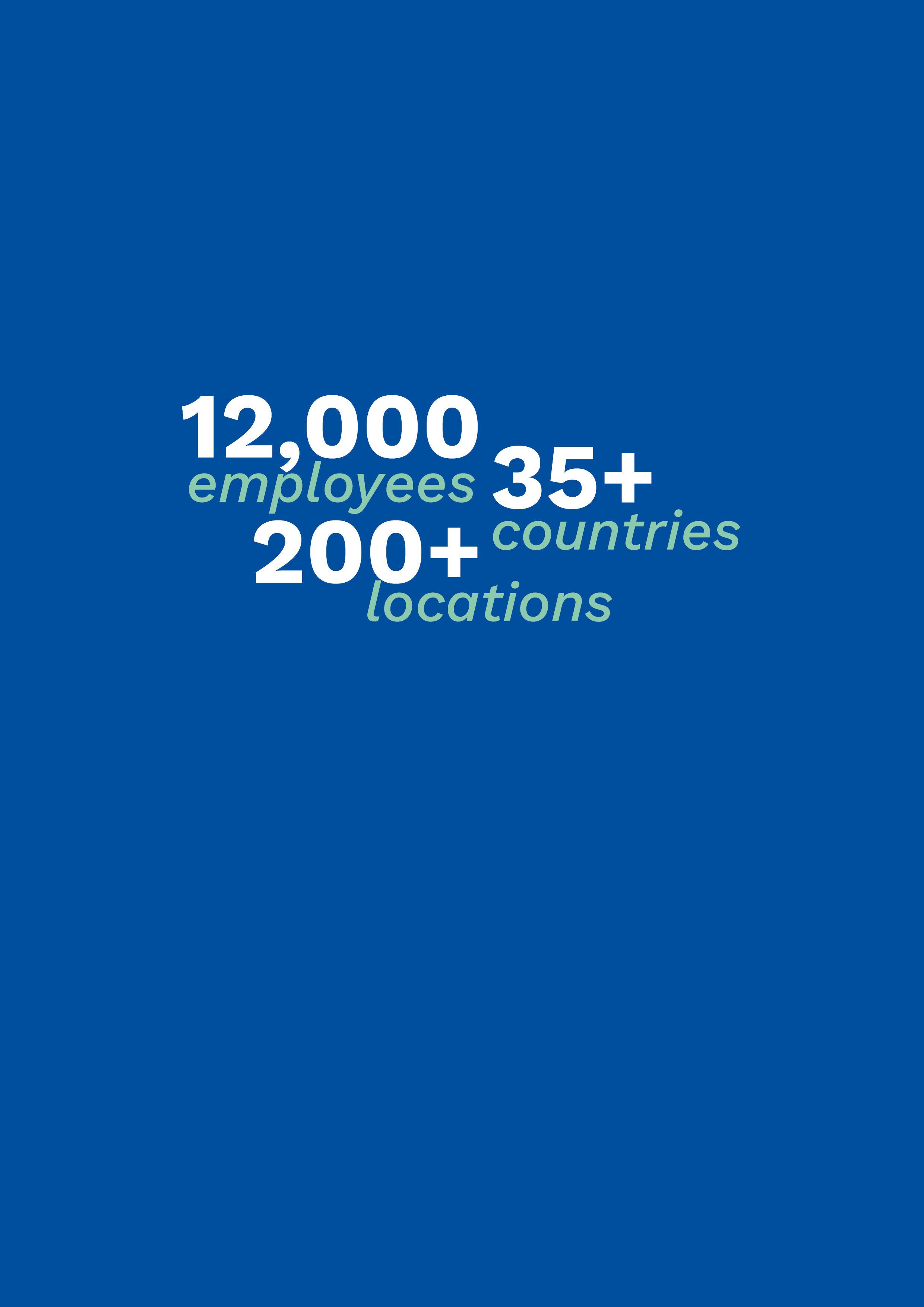 General Kiwa Global statistics