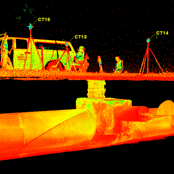 SUE - Subsurface Utility Engineering | Kiwa USA